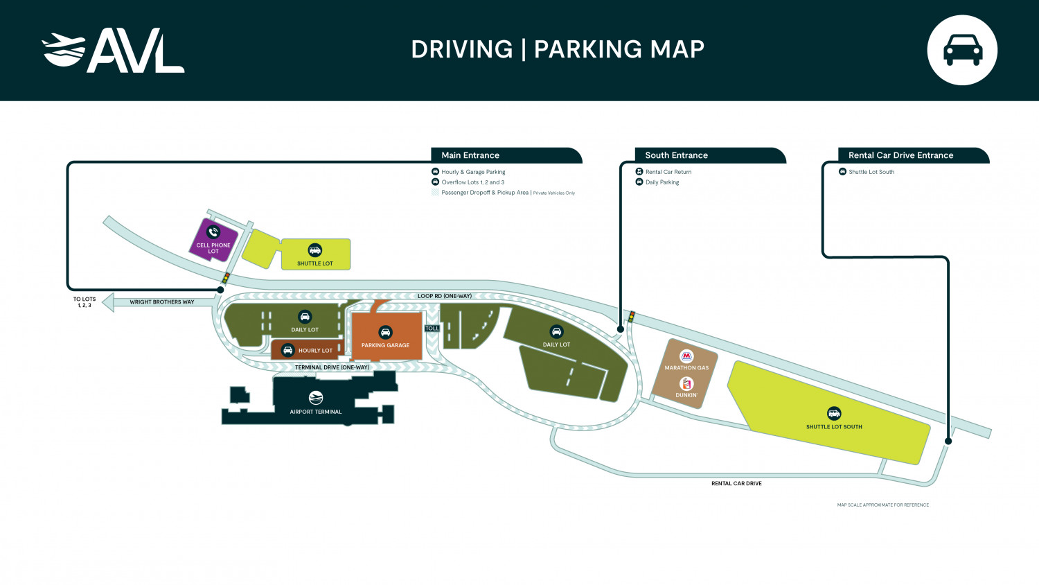 Driving | Parking Passenger Journey
