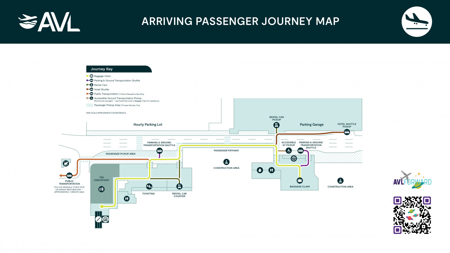 Arriving Passenger Journey Map