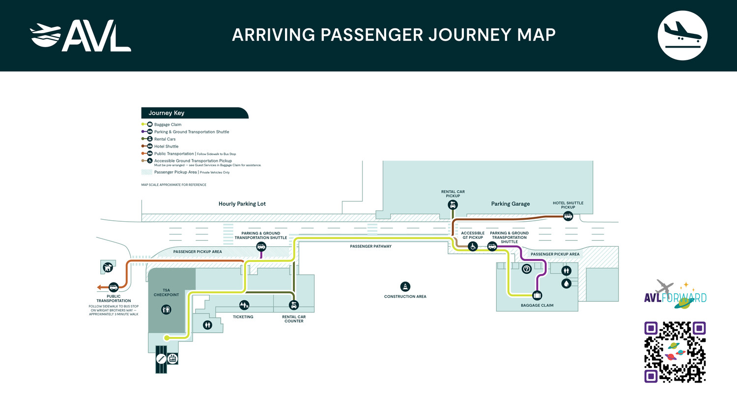 Arriving Passenger Journey Map