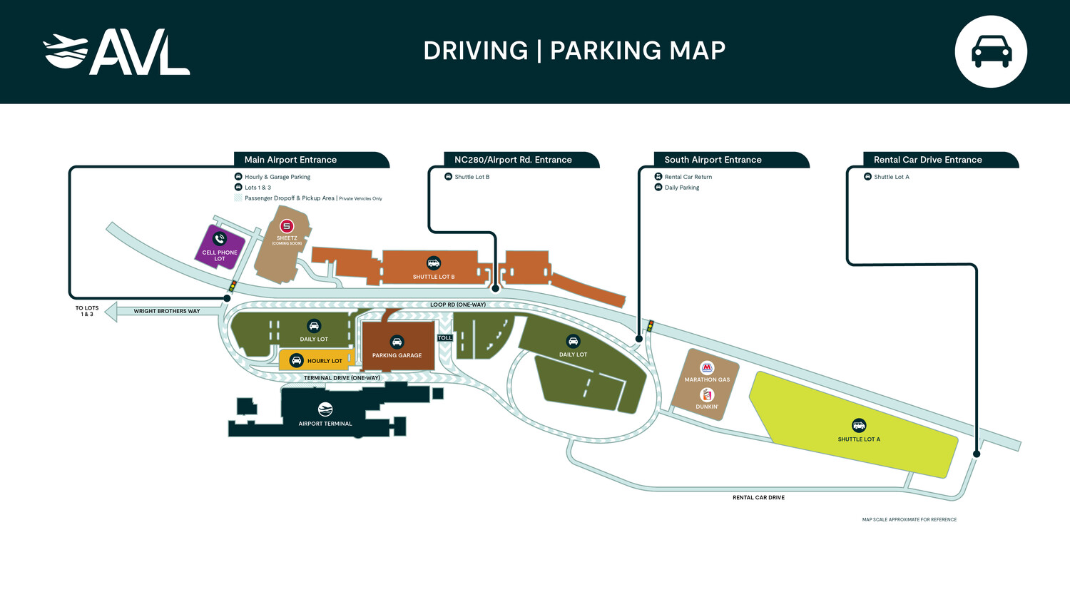 Driving | Parking Passenger Journey