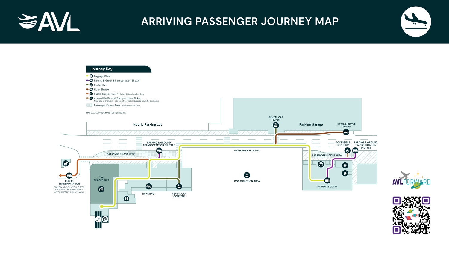 Arriving Passenger Journey Map