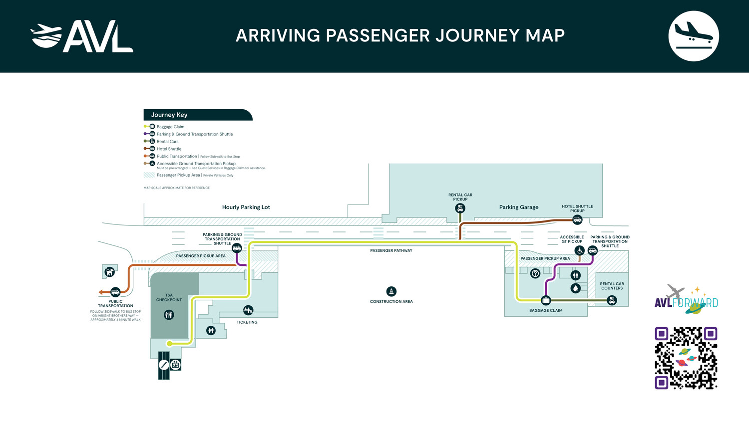 Arriving Passenger Journey Map