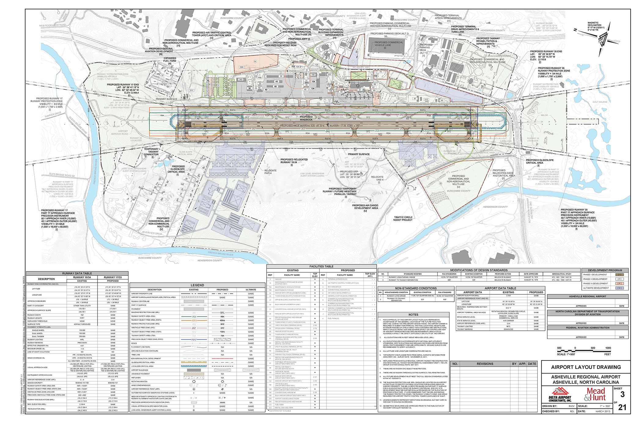 Airport Layout Plan Drawings